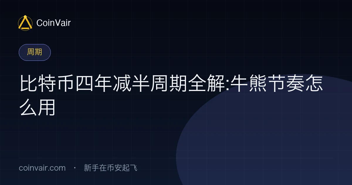 比特币四年减半周期全解封面