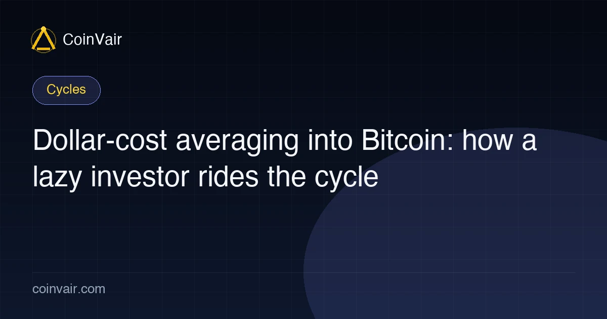 Dollar-cost averaging into Bitcoin: buying a fixed amount on a schedule, smoothing cost, riding the bull-bear cycle