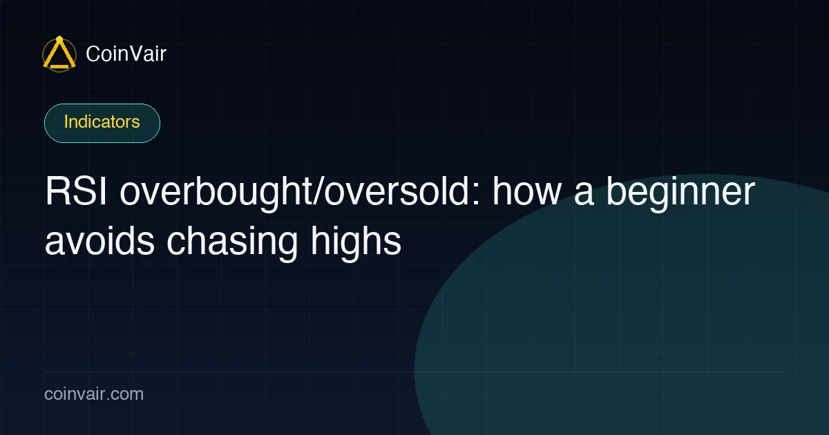 RSI overbought/oversold: the 0-100 range with 70/30 thresholds, reminding beginners not to chase highs