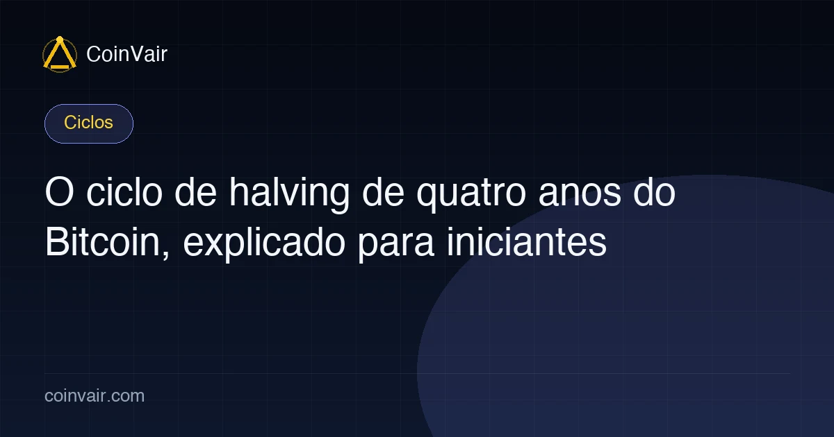 Capa do ciclo de halving de quatro anos do Bitcoin explicado