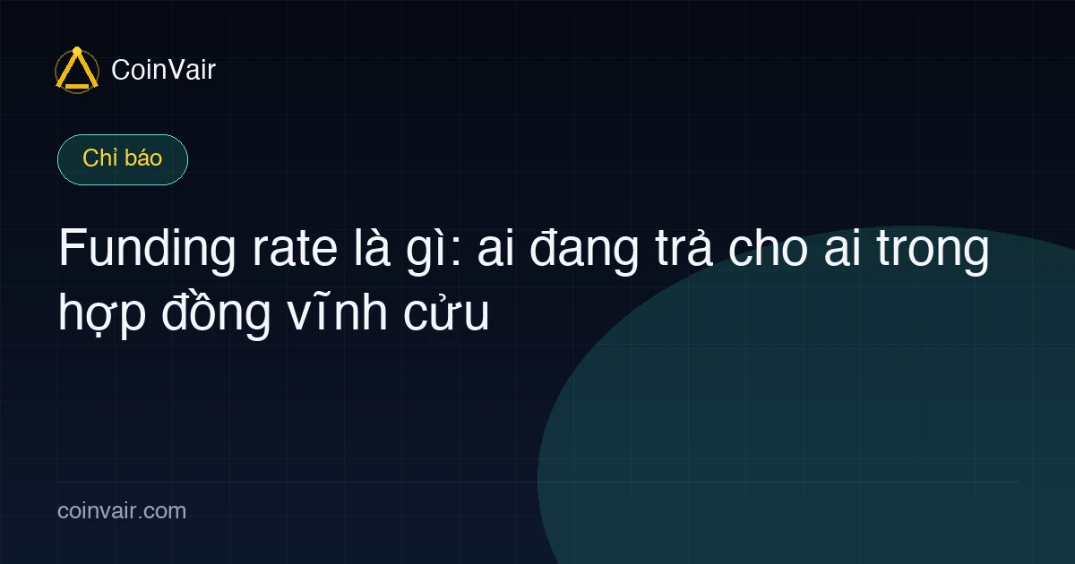 Ảnh bìa funding rate là gì